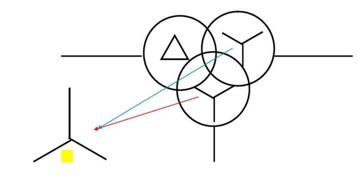 ��ѹ�����Ե�ͼʾ