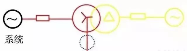 ��ѹ�����Ե�ͼʾ