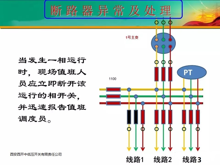W66������·���쳣����
