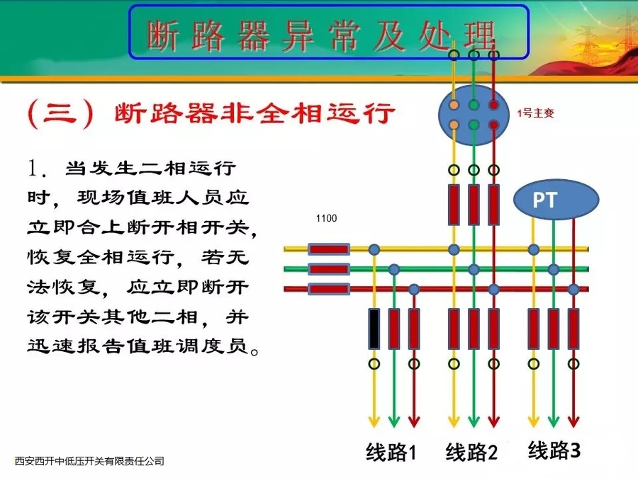 W66������·���쳣����