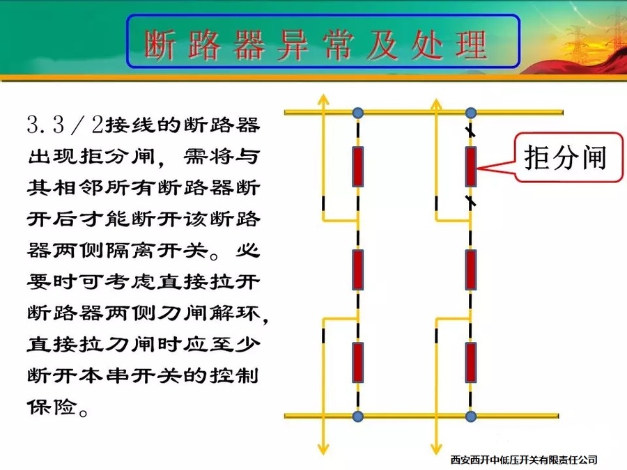 W66������·���쳣����