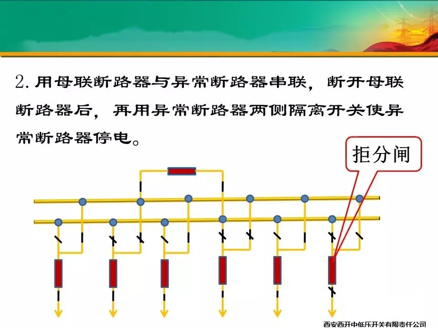 W66������·���쳣����