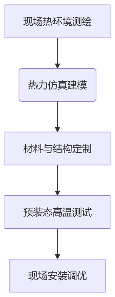 W66������ѹ���ع�