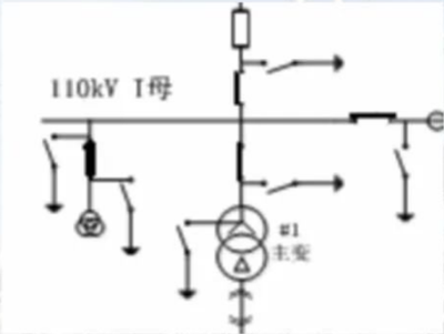 W66�������վ�������