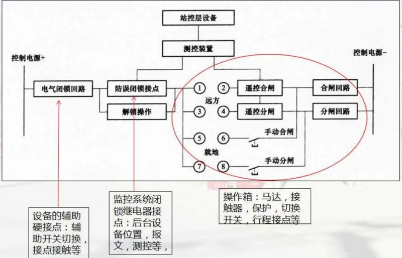 W66�������վ�������