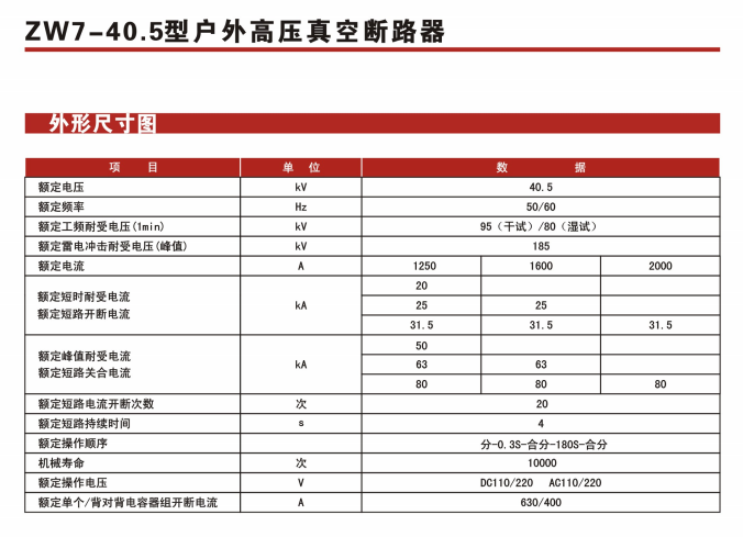 ZW7-40.5真空斷路器參數(shù)