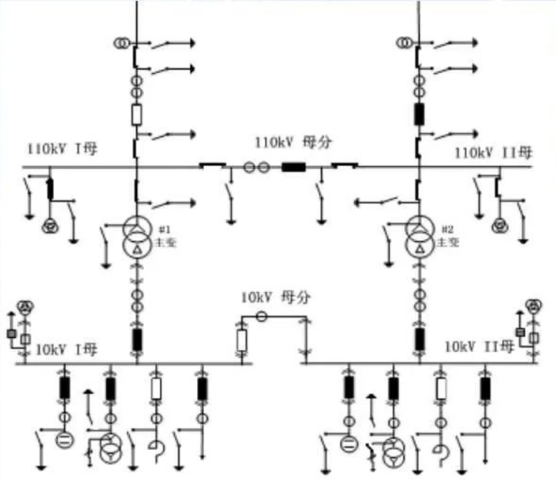 W66�������վ�������