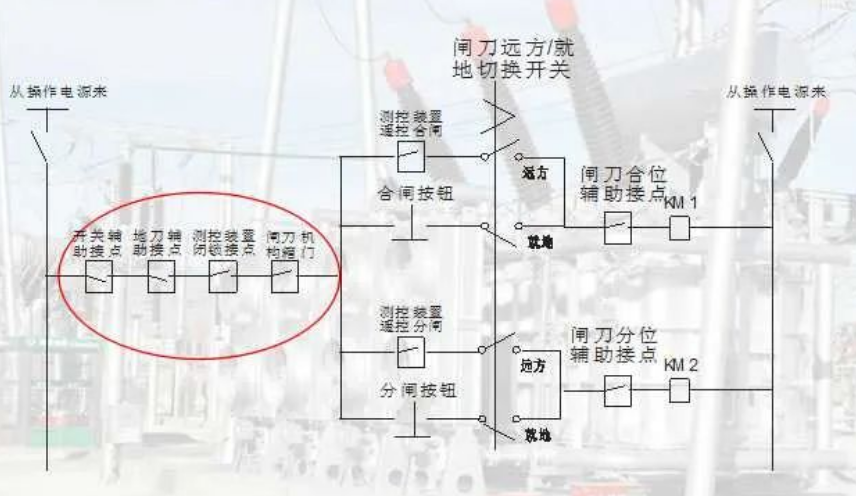 W66�������վ�������