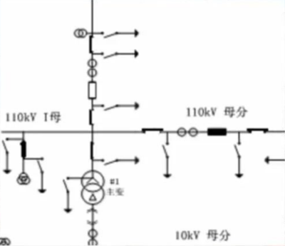 W66�������վ�������