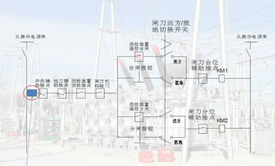 W66�������վ�������