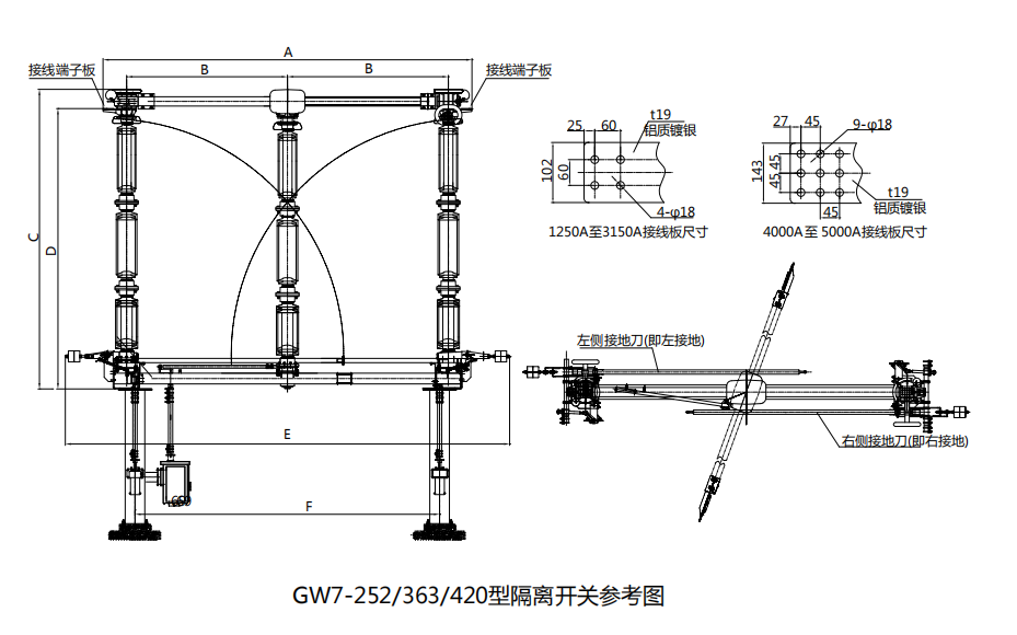 GW7型隔離開關(guān)