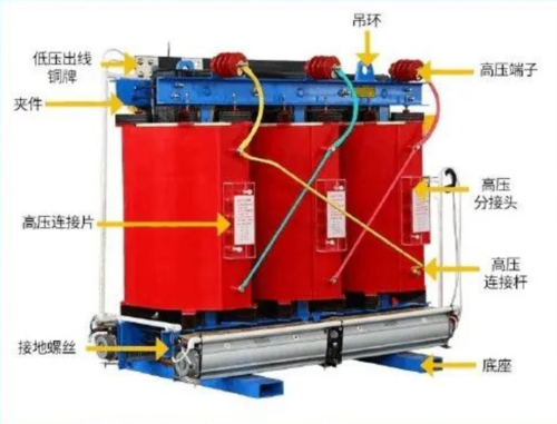 ��ѹ���Ĺ���